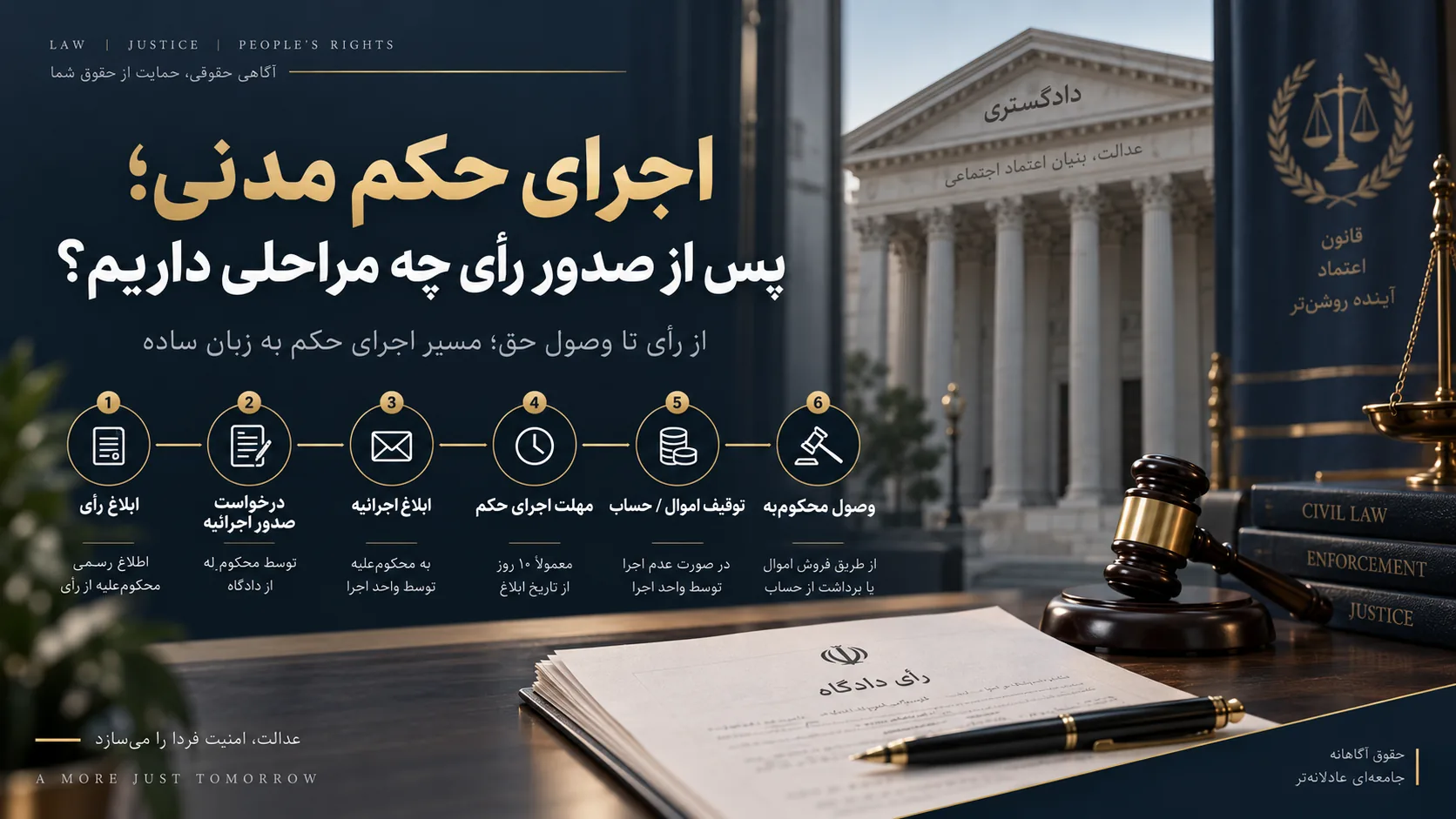 اجرای حکم مدنی؛ پس از صدور رأی چه مراحلی داریم؟